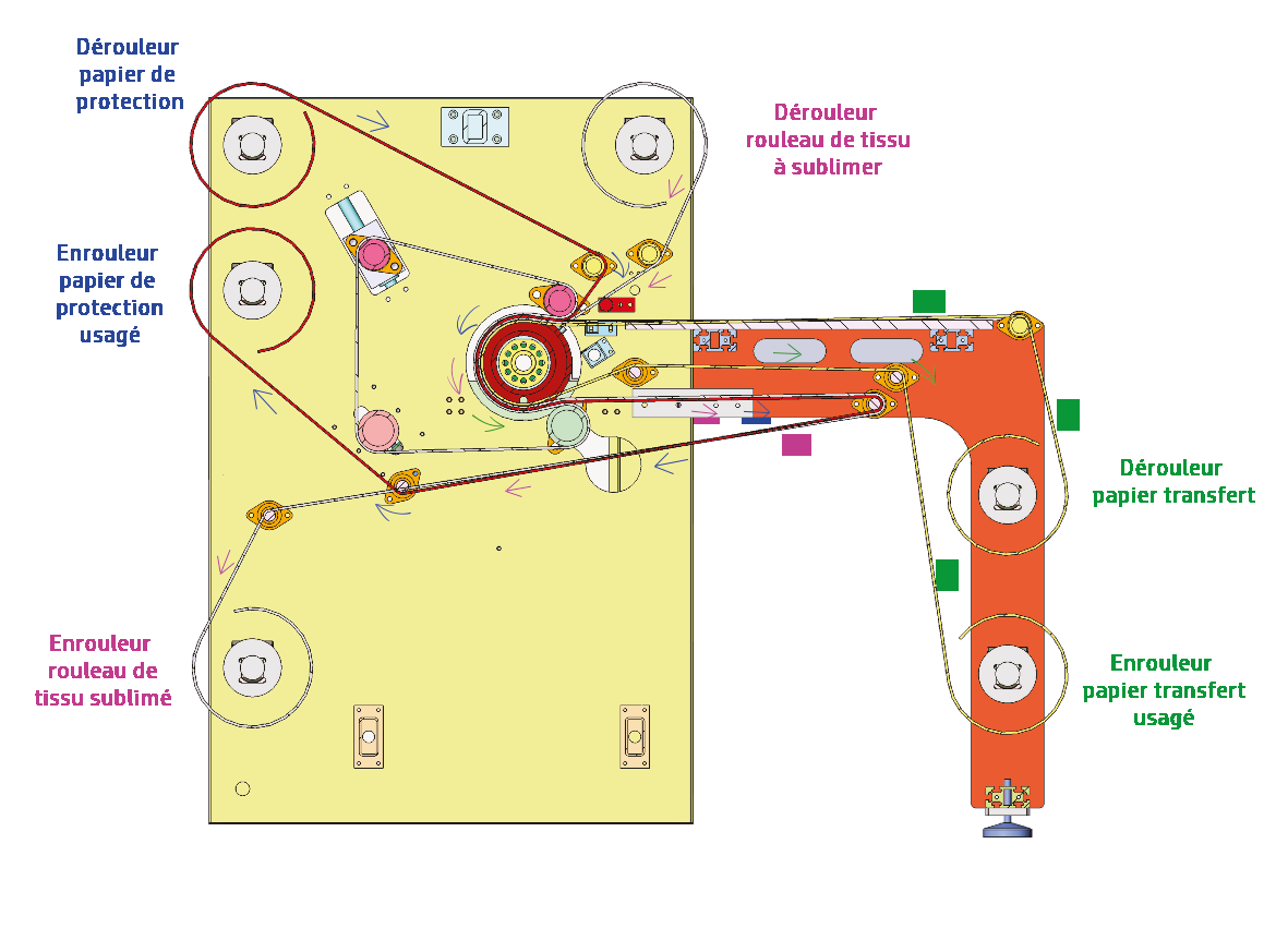 Calandre Transmatic Sport 7140/7160